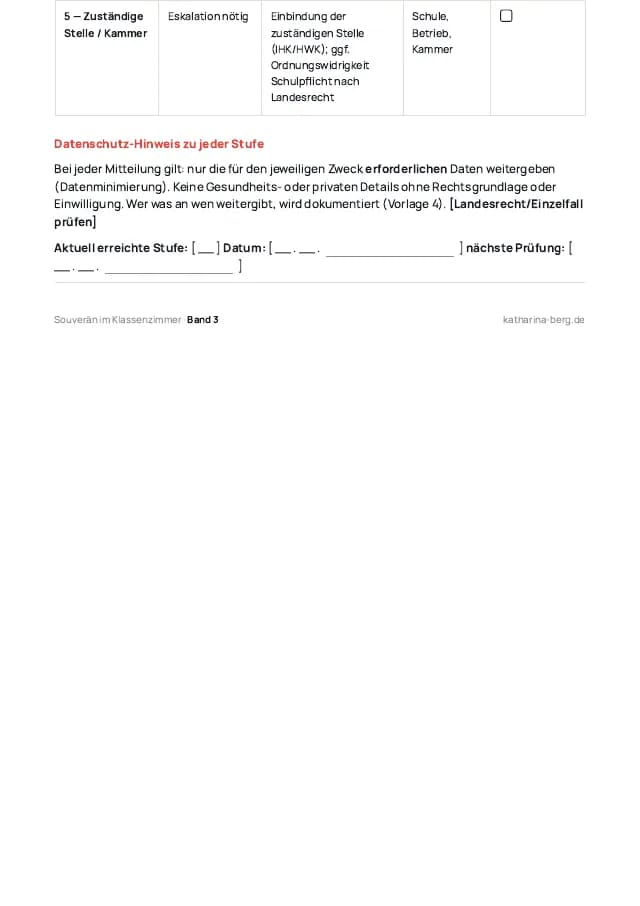 Beispielseite 1 aus den Vorlagen zu „Schwierige Schüler in der Berufsschule“